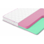 Матрас Denwir Mega Eco Foam 15