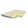 Comfort Line Memory Relax 4