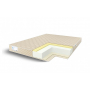 Comfort Line Memory-Latex Eco Roll Slim Comfort Line Memory-Latex Eco Roll Slim