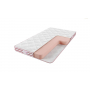 Sontelle Retail Roll Up 14 Sontelle Retail Roll Up 14